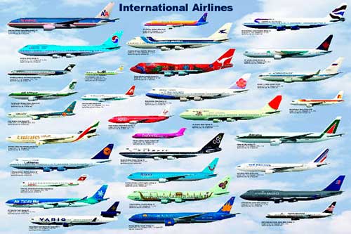 Как правильно выбрать авиакомпанию?